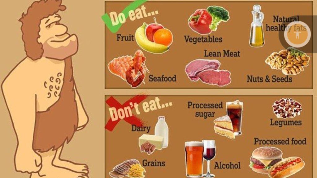 Как питаться план