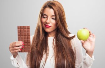 Шоколадная диета как сбросить 3-5 кг за неделю