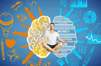 Психологические техники