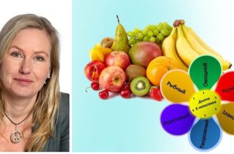 Диета «6 лепестков»