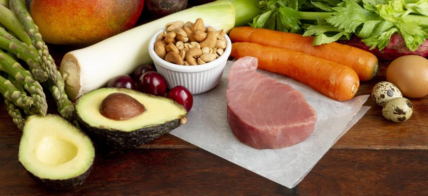 Продукты сжигающие жир